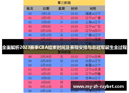全面解析2023赛季CBA结束时间及赛程安排与总冠军诞生全过程