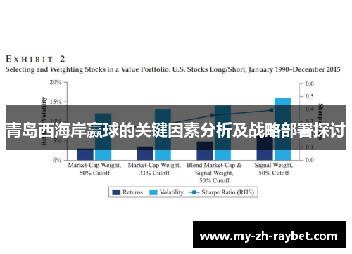 青岛西海岸赢球的关键因素分析及战略部署探讨