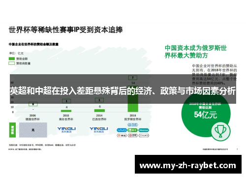 英超和中超在投入差距悬殊背后的经济、政策与市场因素分析