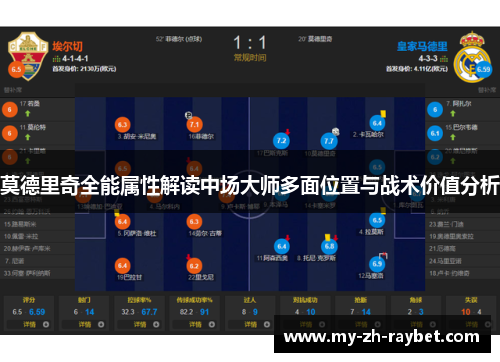 莫德里奇全能属性解读中场大师多面位置与战术价值分析