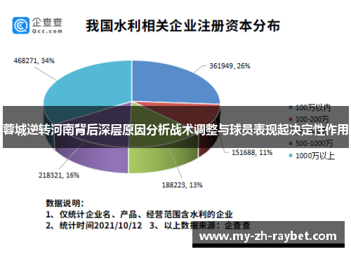 蓉城逆转河南背后深层原因分析战术调整与球员表现起决定性作用