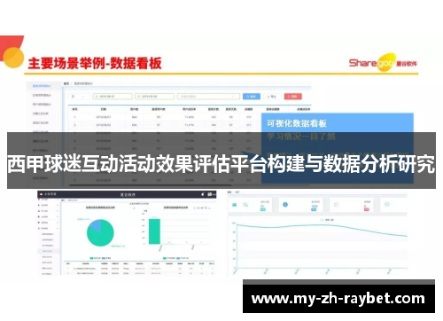 西甲球迷互动活动效果评估平台构建与数据分析研究