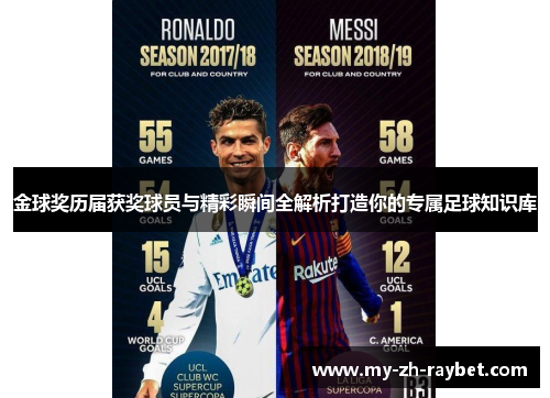 金球奖历届获奖球员与精彩瞬间全解析打造你的专属足球知识库 金球奖历届获奖球员与精彩瞬间全解析打造你的专属足球知识库