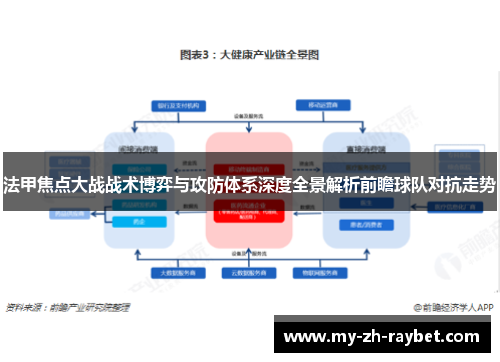 法甲焦点大战战术博弈与攻防体系深度全景解析前瞻球队对抗走势